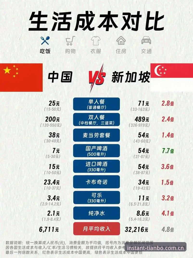 海外华人天博app中国版对比 海外华人天博app中国版vs国内版:一个看似相同实则天差地别的对比