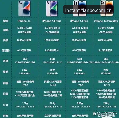 天博电脑版官网赛事数据安装教程：一次成功与反复失败的全面对比