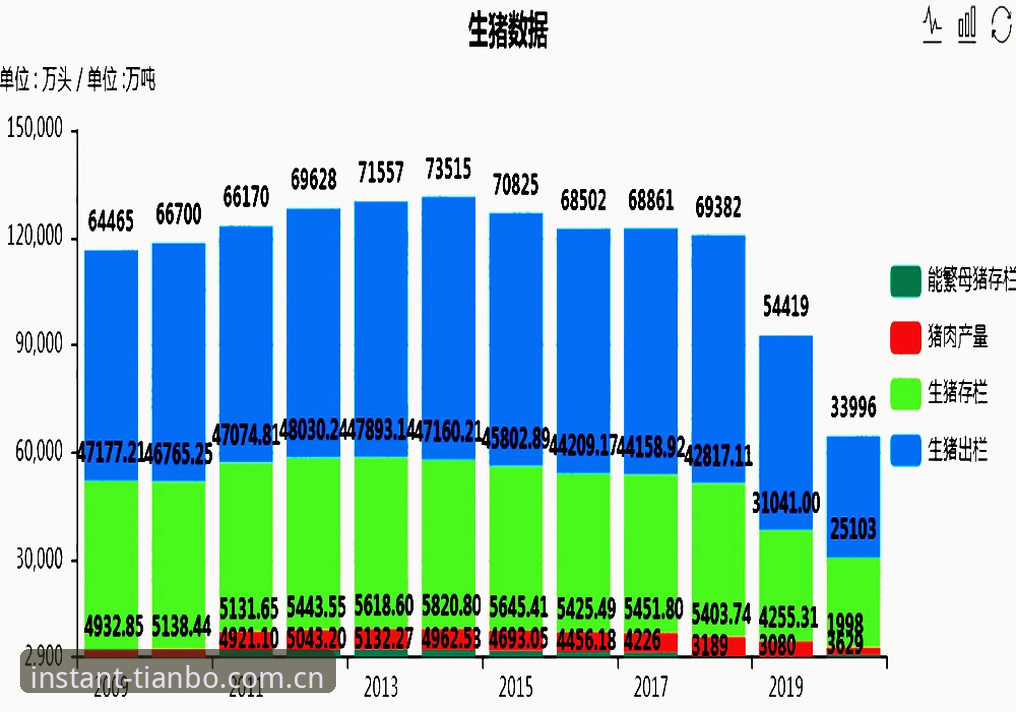 天博电脑版官网赛事数据 3组关键数据解读:弗洛伦蒂诺连任背后的信任票与天博平台的验证体验